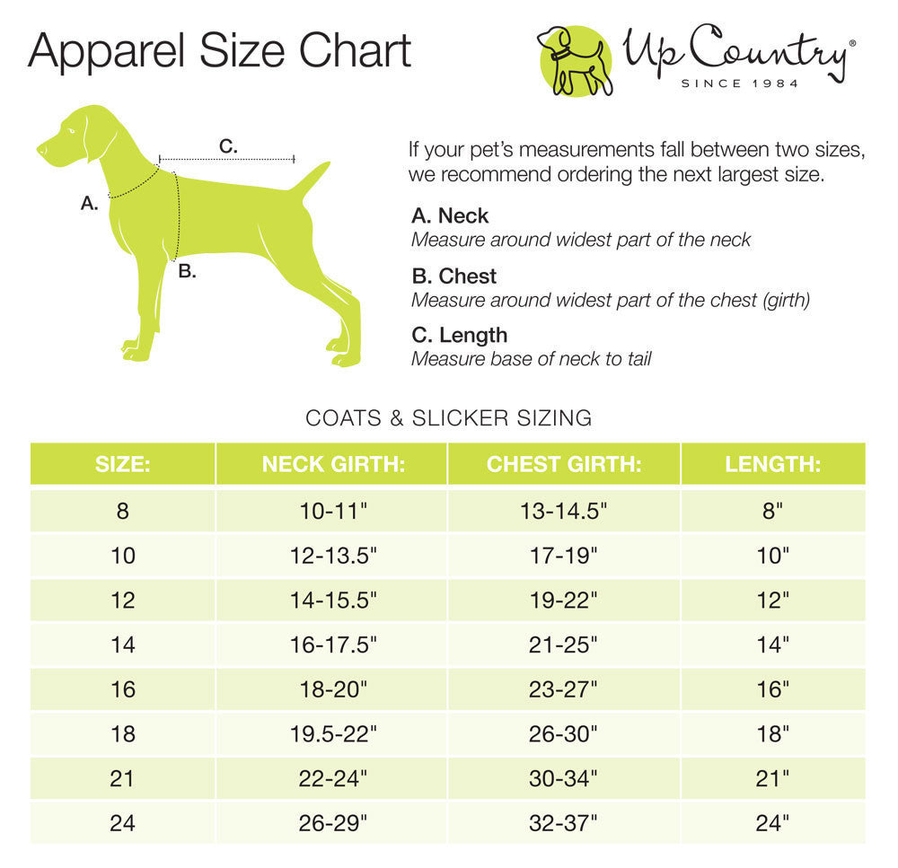 Up Country Nantucket Rain Slicker Dog Coat - Daisy – PupLife Dog Supplies